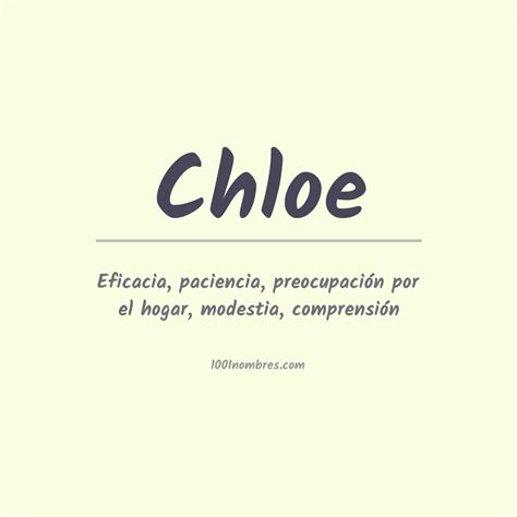 qué significa el nombre de cloe